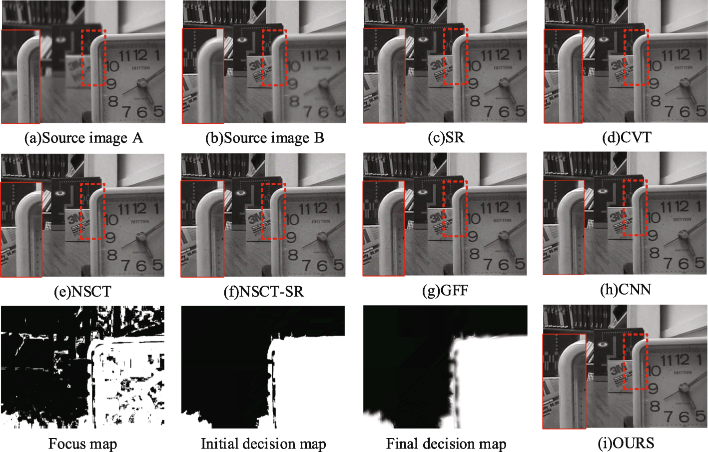 Fig. 7