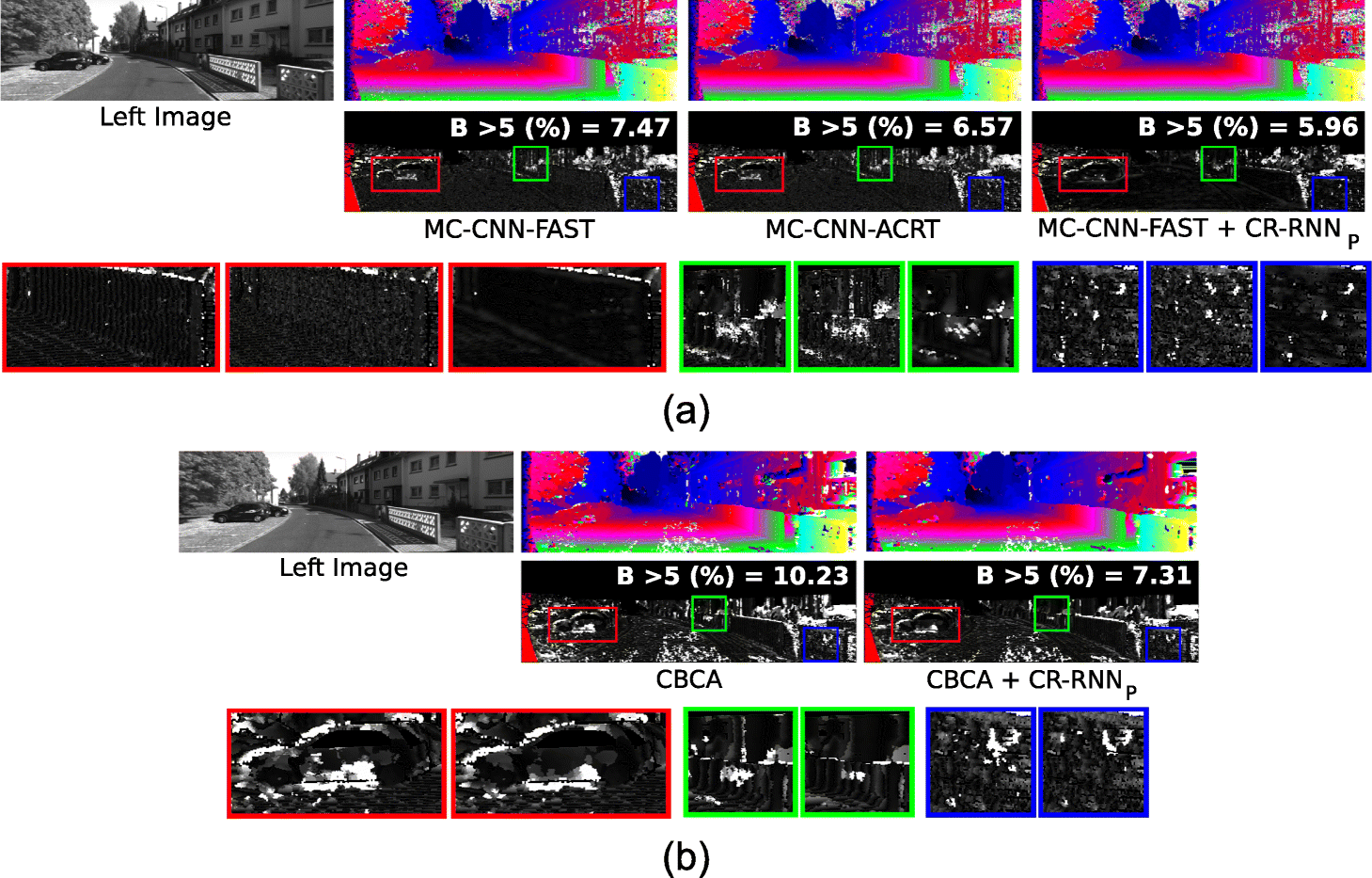 Fig. 5