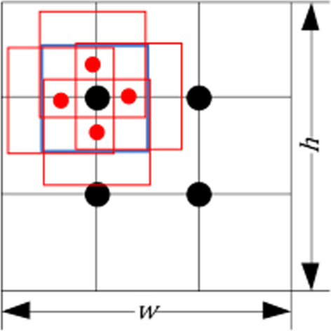 Fig. 9