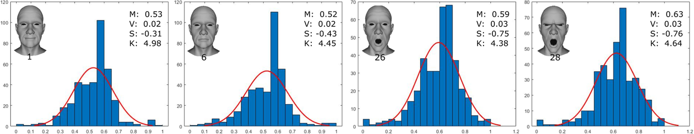 Fig. 9