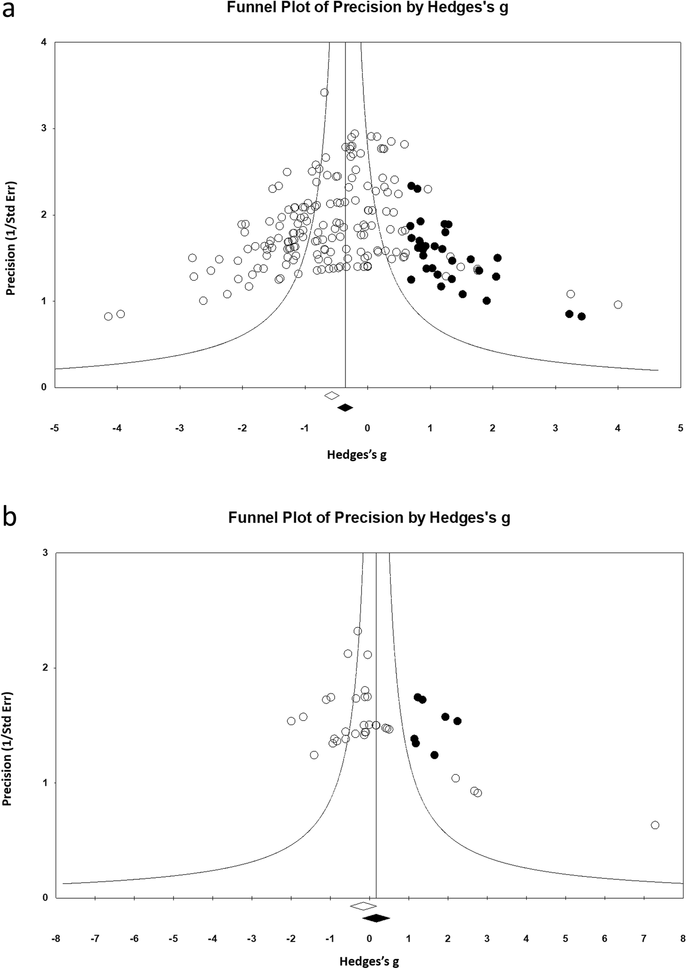 Fig. 11