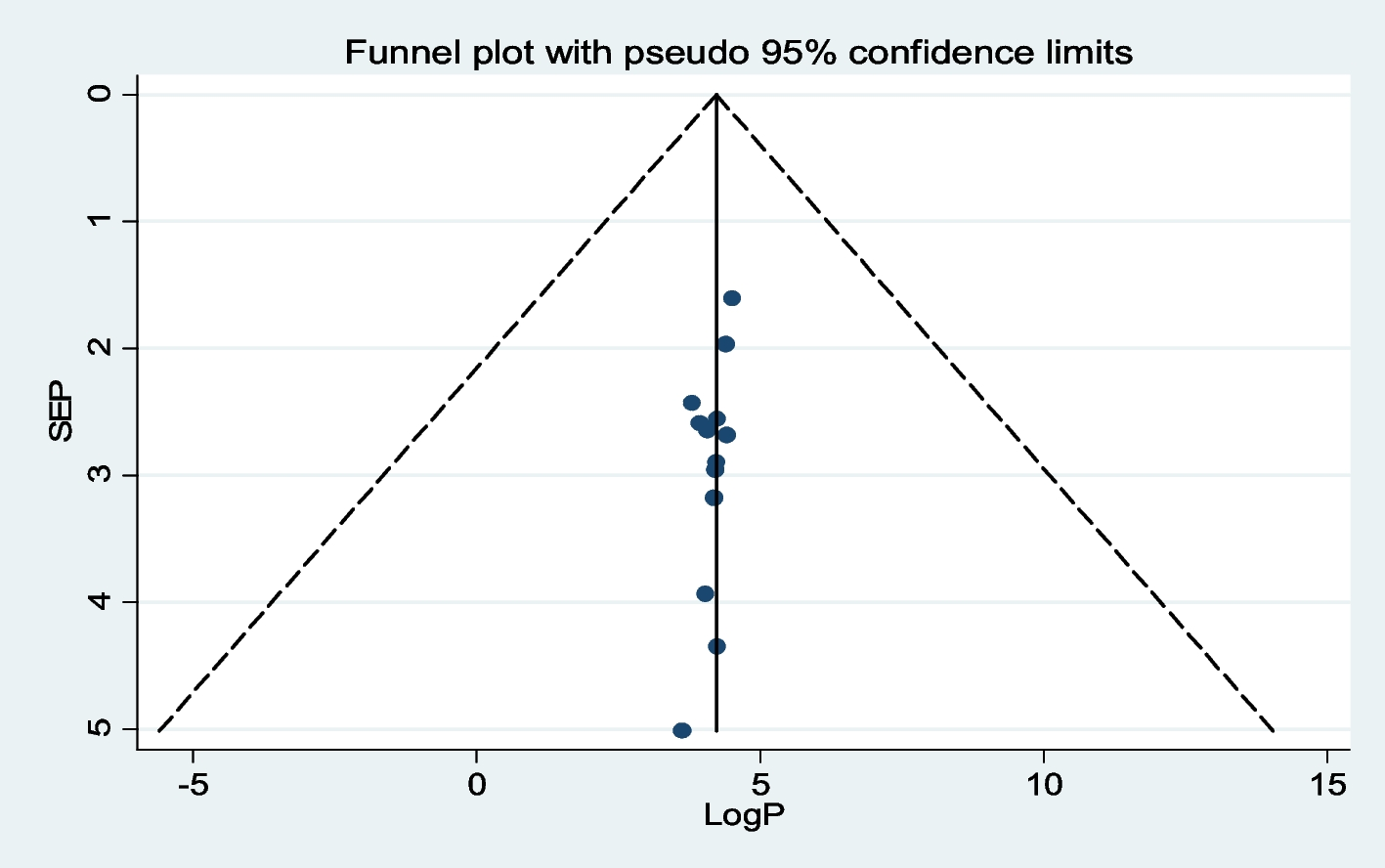Fig. 4