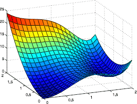 Figure 1