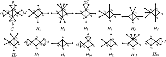 Figure 13