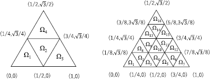 Figure 4