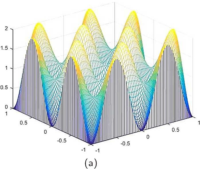 Figure 1