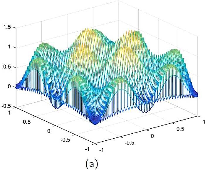 Figure 3