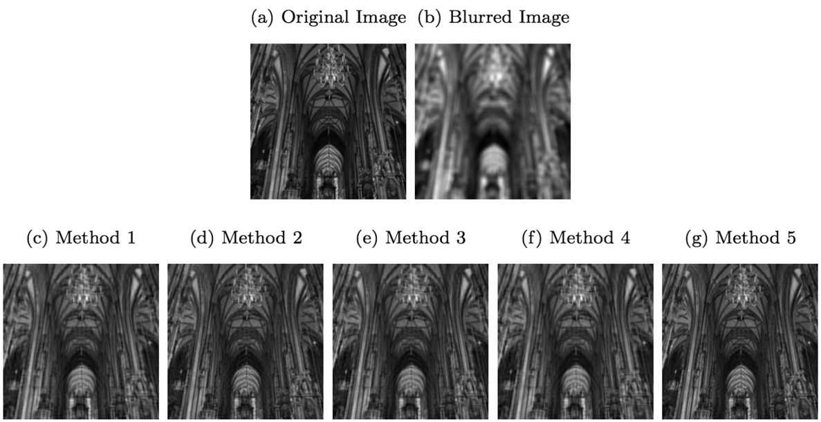 Figure 3