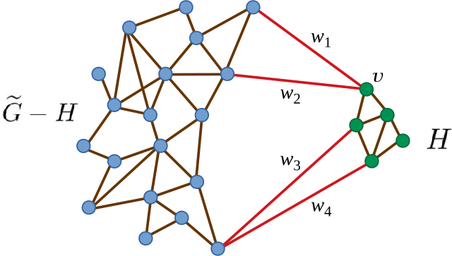 Figure 5