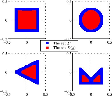 Figure 1