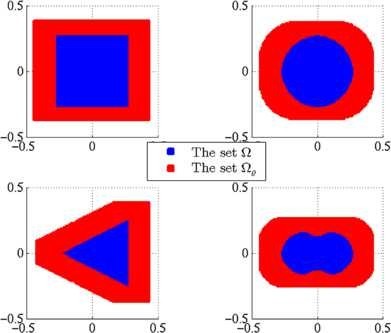 Figure 5