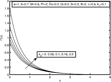 Figure 14