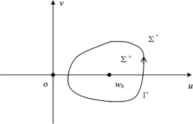 Figure 3