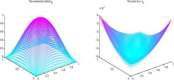 Figure 5