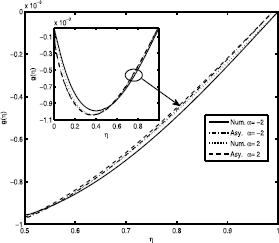 Figure 11