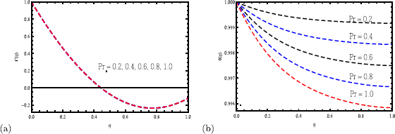 Figure 9