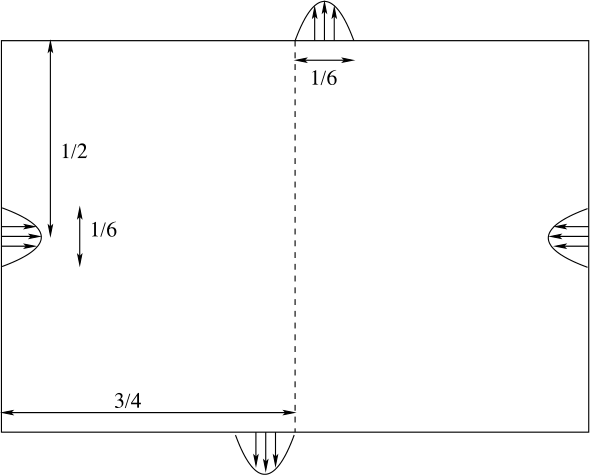 Figure 11