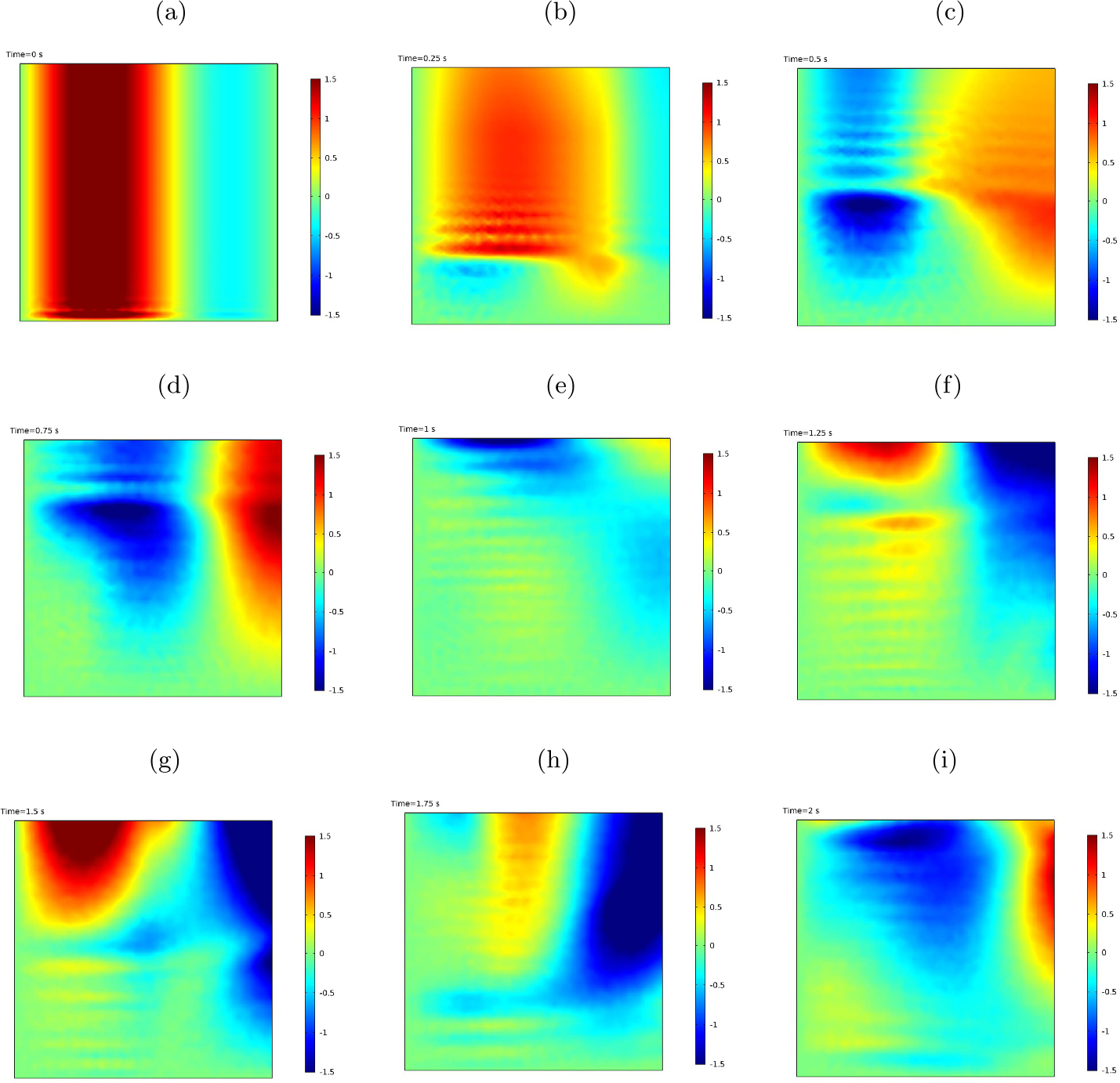 Figure 12