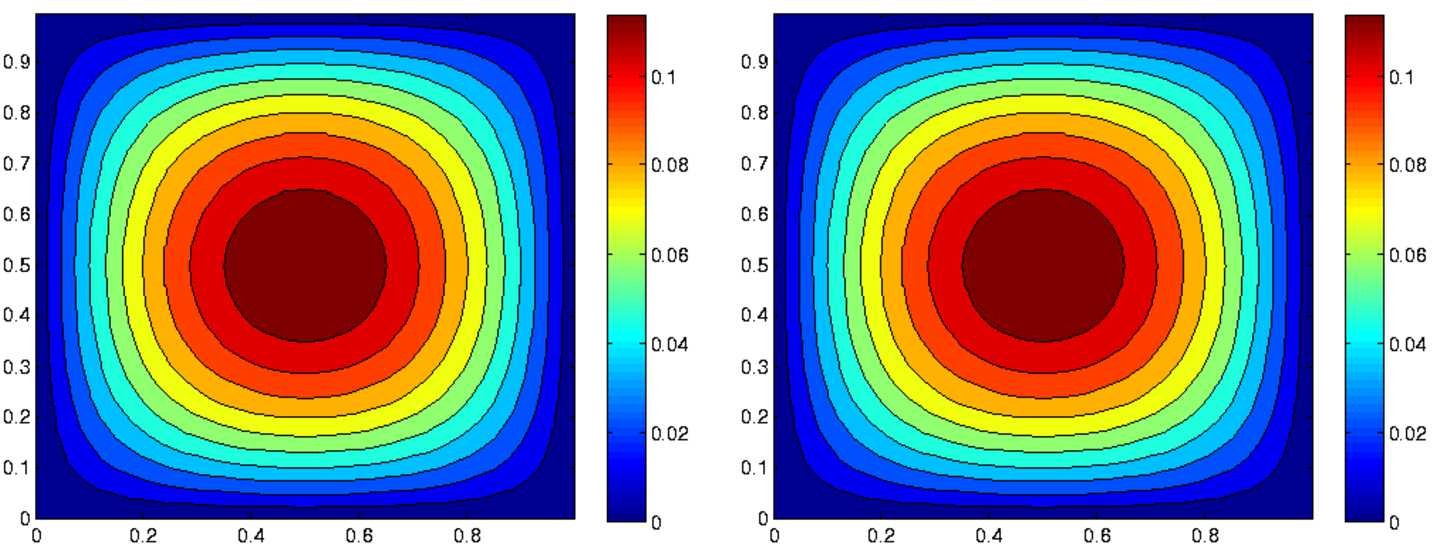 Figure 5