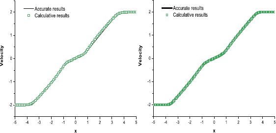 Figure 5