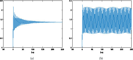 Figure 7