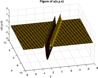 Figure 10