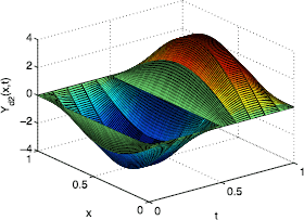 Figure 2