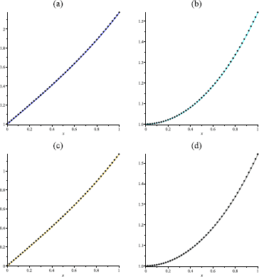 Figure 4