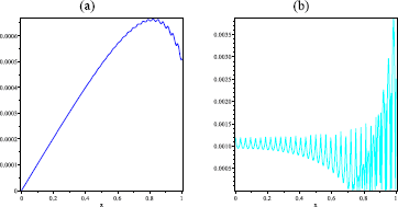 Figure 8