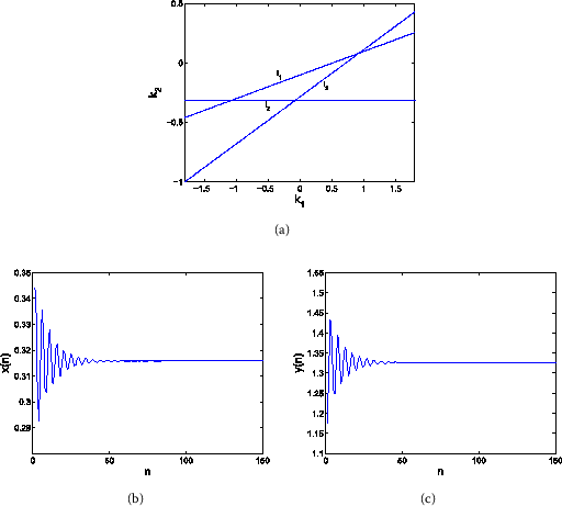 Figure 8