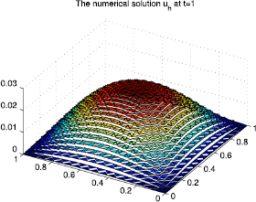 Figure 5