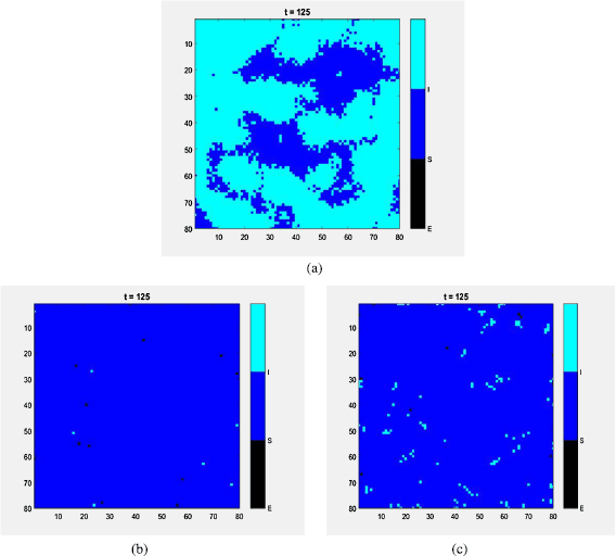 Figure 16