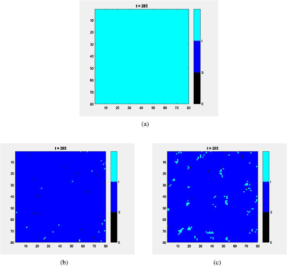 Figure 17