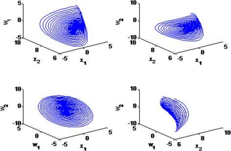 Figure 3