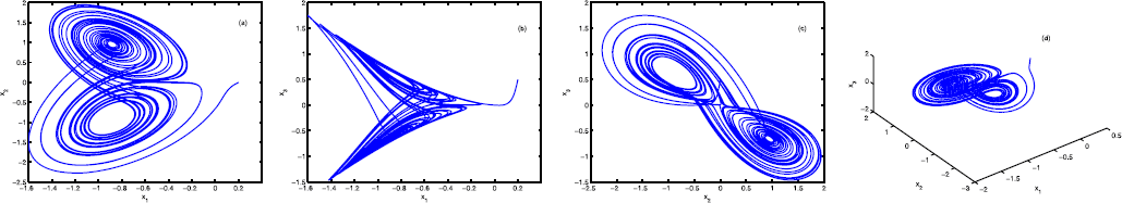 Figure 3