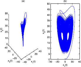 Figure 10