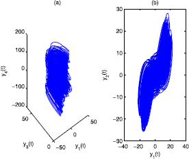 Figure 5