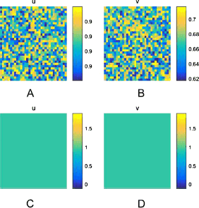 Figure 14