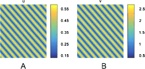 Figure 17