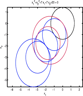 Figure 4