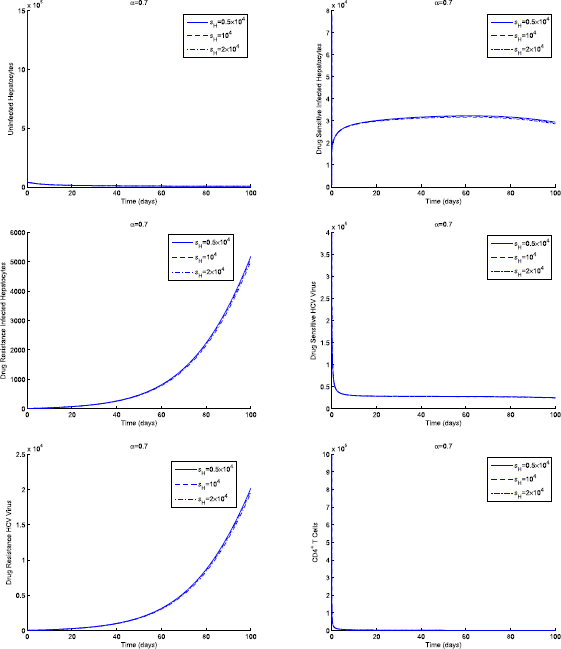 Figure 12