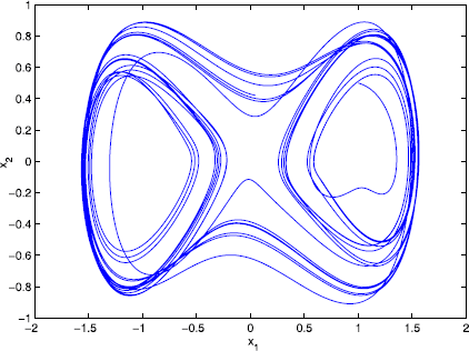 Figure 1