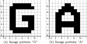 Figure 3