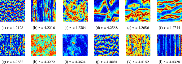 Figure 5