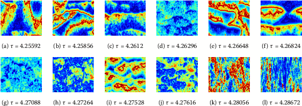 Figure 6