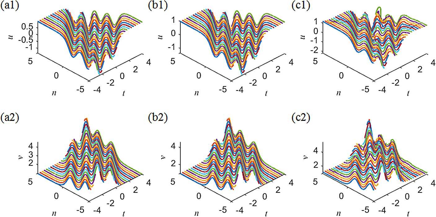 Figure 16