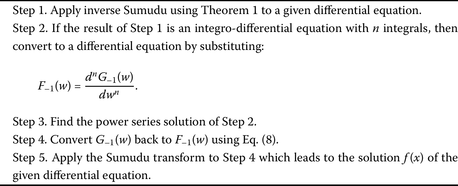 Algorithm 1