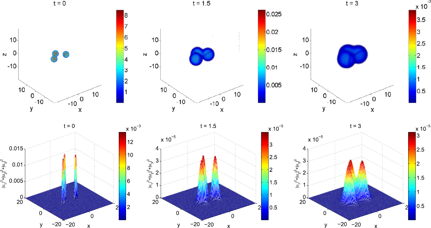 Figure 14