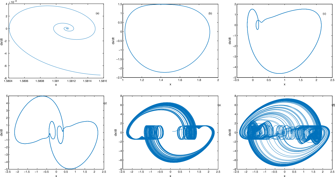 Figure 11