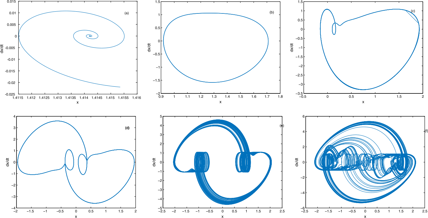 Figure 9